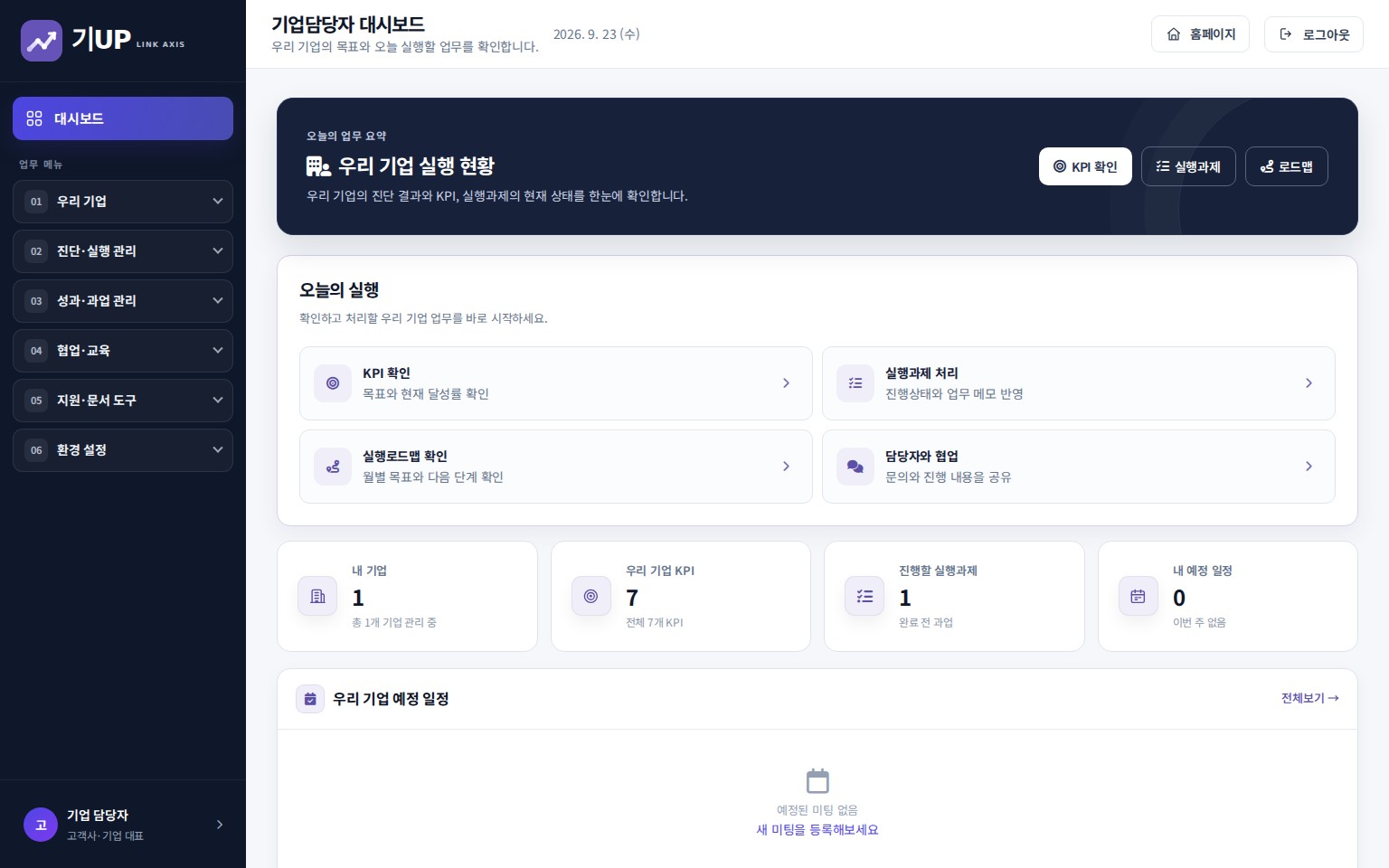 기업담당자 대시보드에서 우리 기업 실행 현황을 확인하는 화면